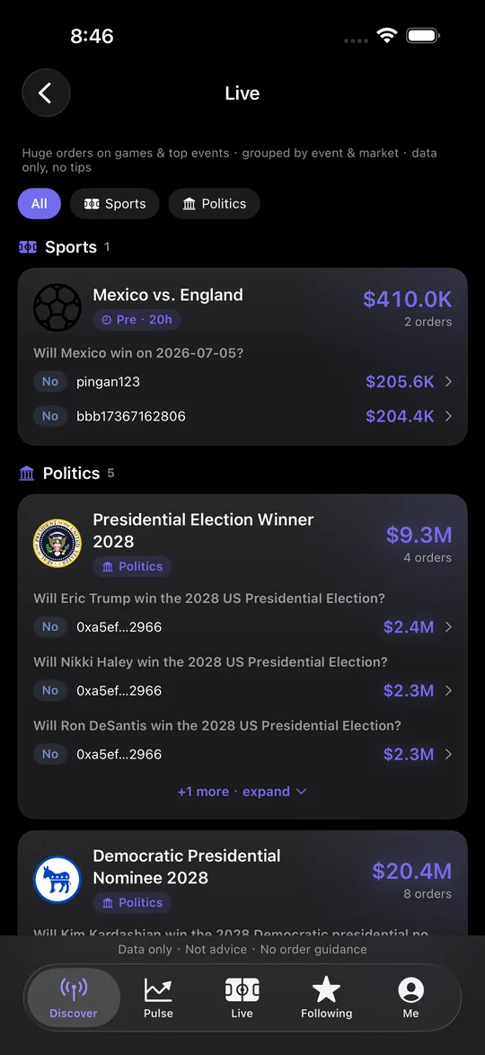 Precision Large Orders — live list of six-figure orders