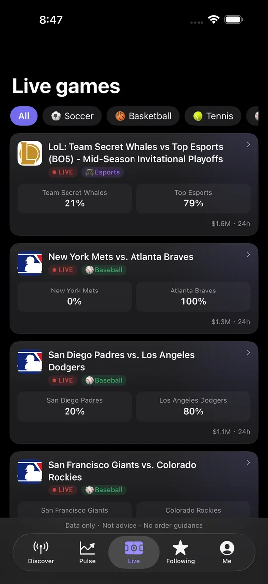 Live games with real-time prices